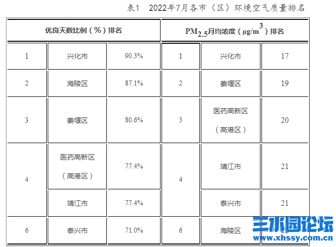 QQ浏览器截图20220922160329.png