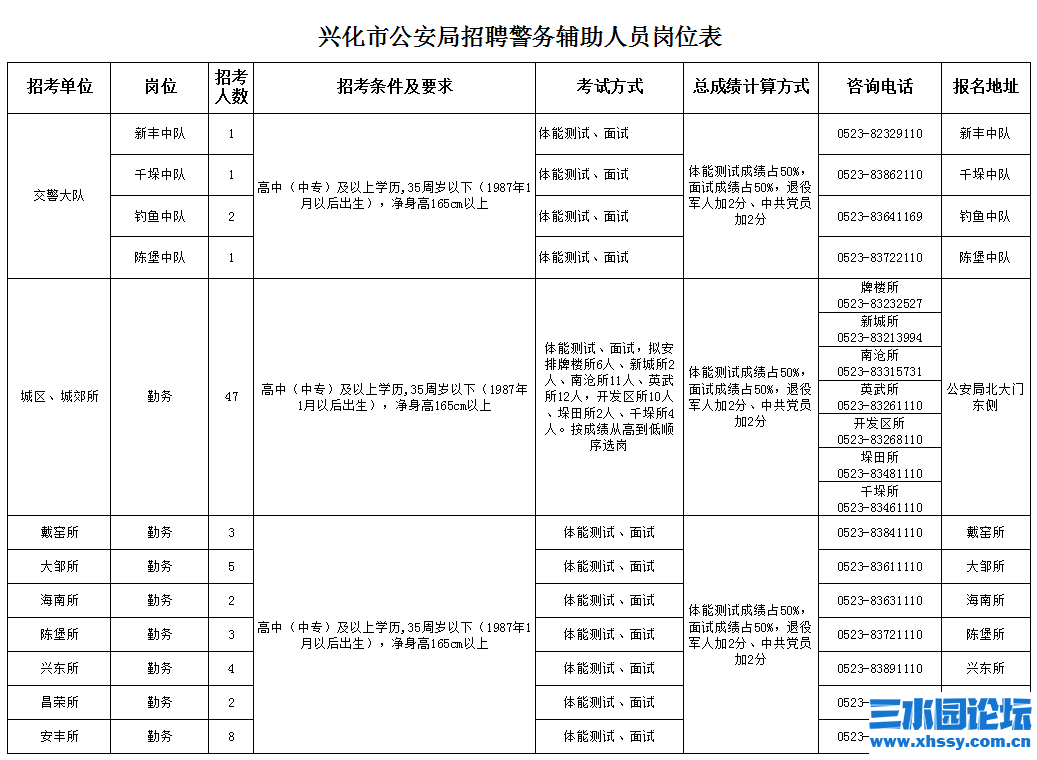 微信图片_20221214175059.png