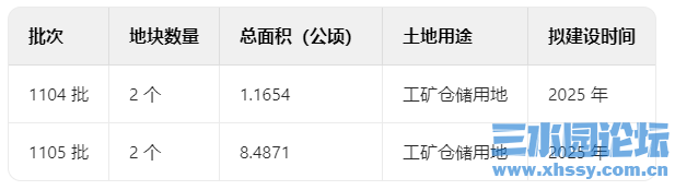 QQ20250521-221150.png