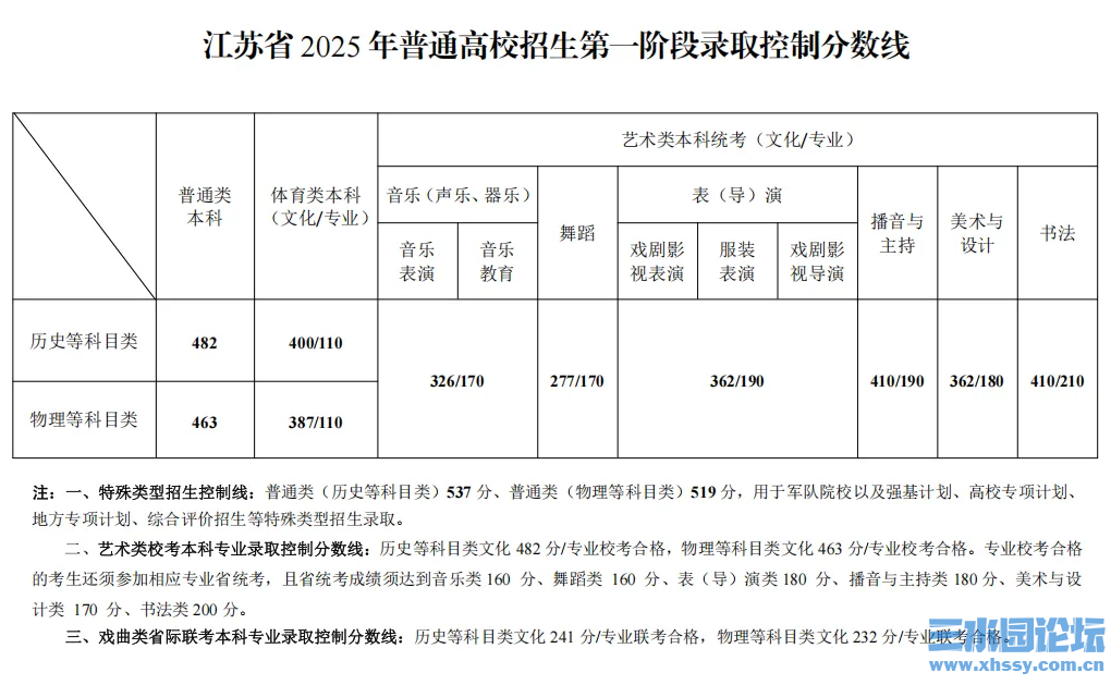 QQ20250624-164706.png