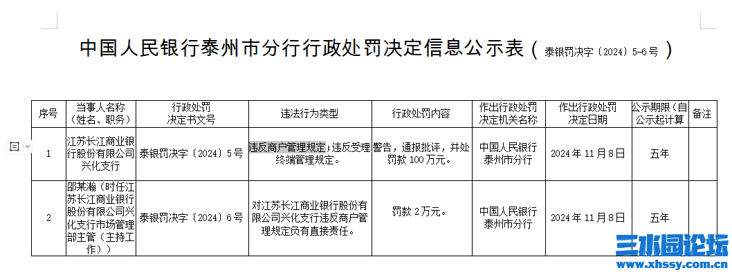 长江银行24年.png